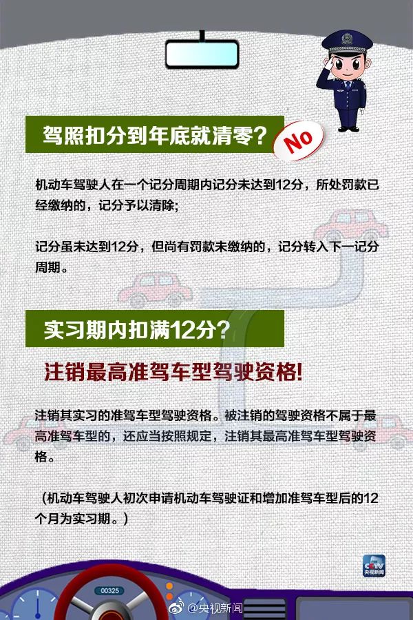 驾驶证改革最新动态，影响、机遇与挑战全面解析