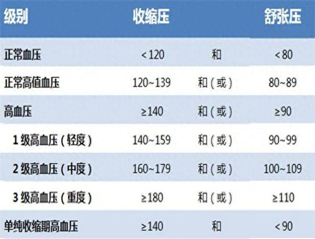 一万零一种可能 第2页