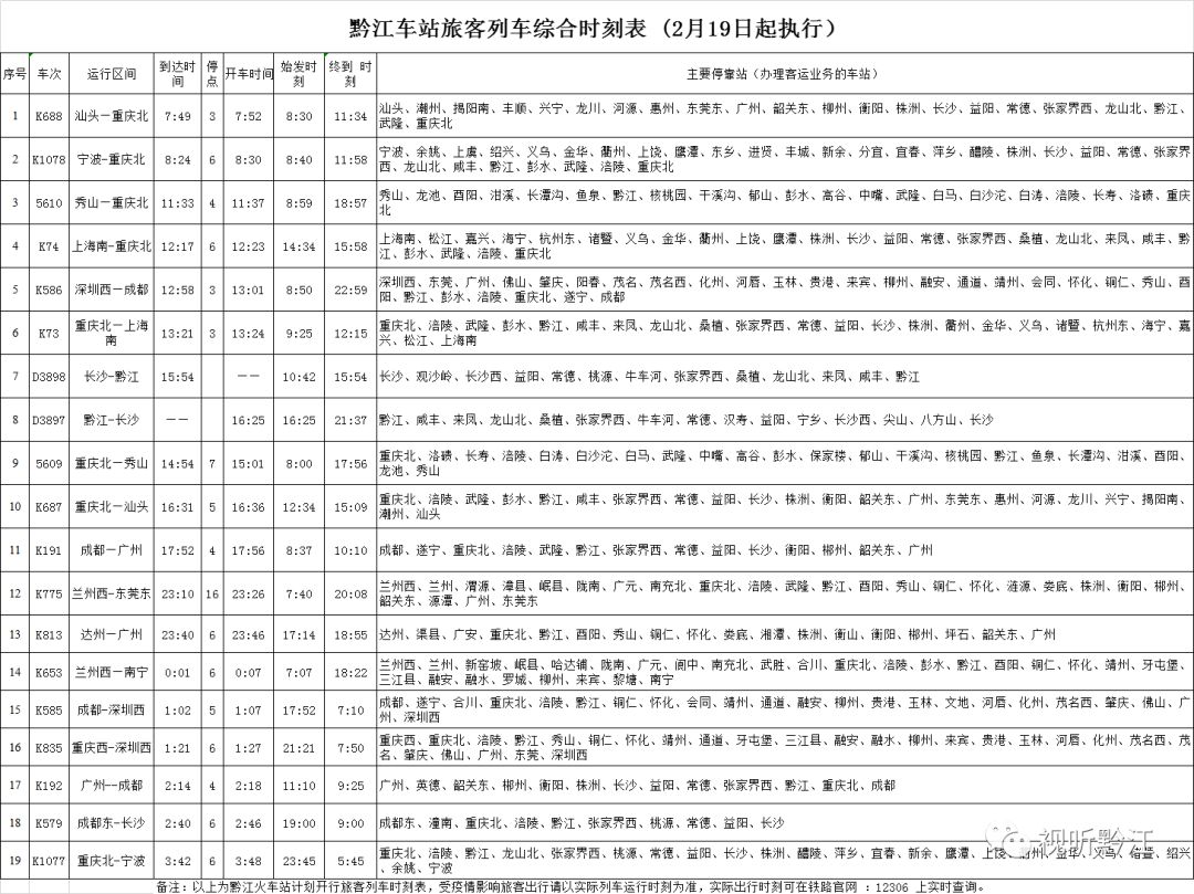 最新火车时刻表发布，重塑出行体验之旅