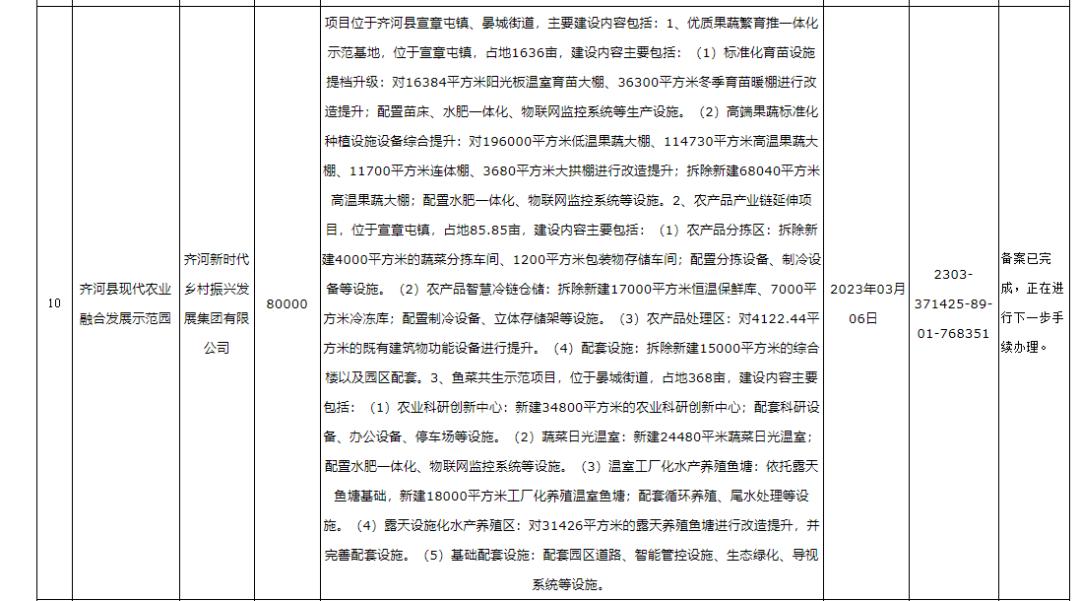 齐河晏城最新招聘信息汇总