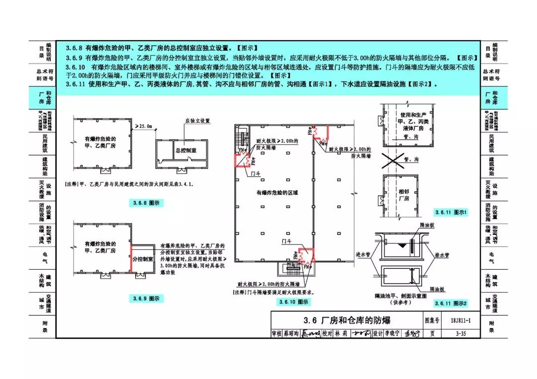 建筑规范最新版，推动行业发展的关键要素