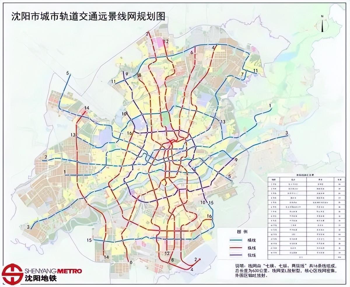 沈阳地铁新规划，构建现代化城市交通网络框架