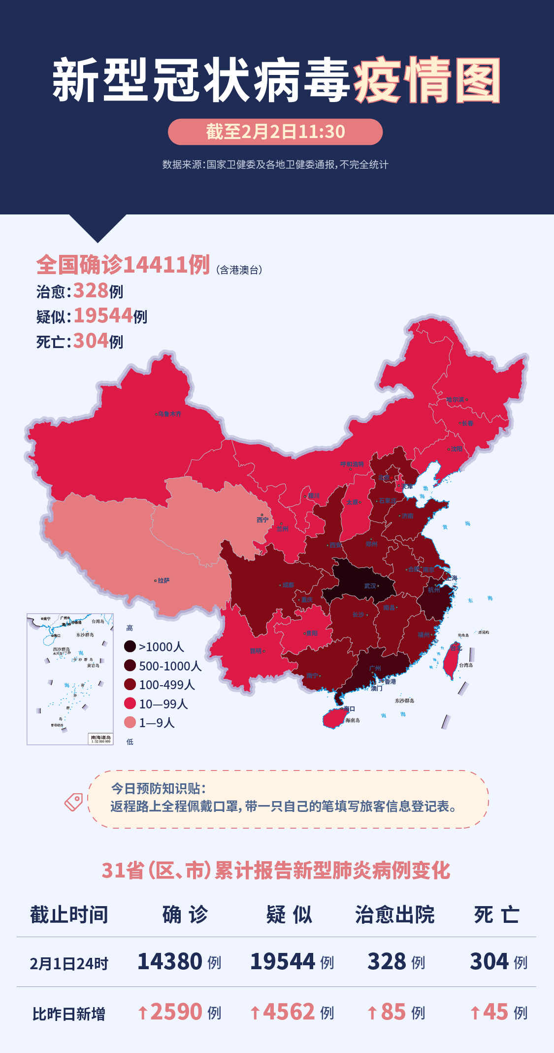 全球疫情爆发的新挑战与应对策略