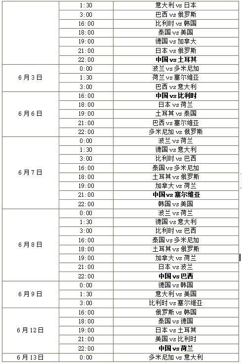 最新女排赛程表，期待激情碰撞的赛场盛宴