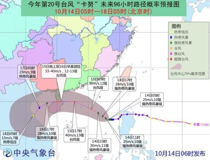 台风最新实时路径监测与应对的关键策略