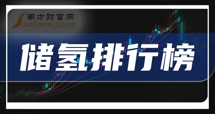 京城股份最新动态全面剖析