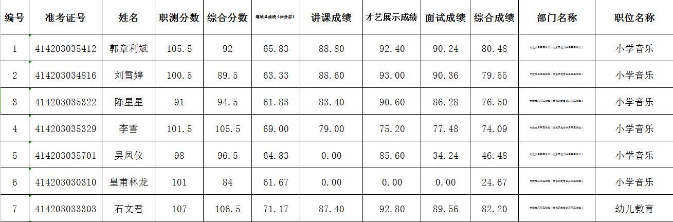 十堰最新招聘动态与就业市场深度解析