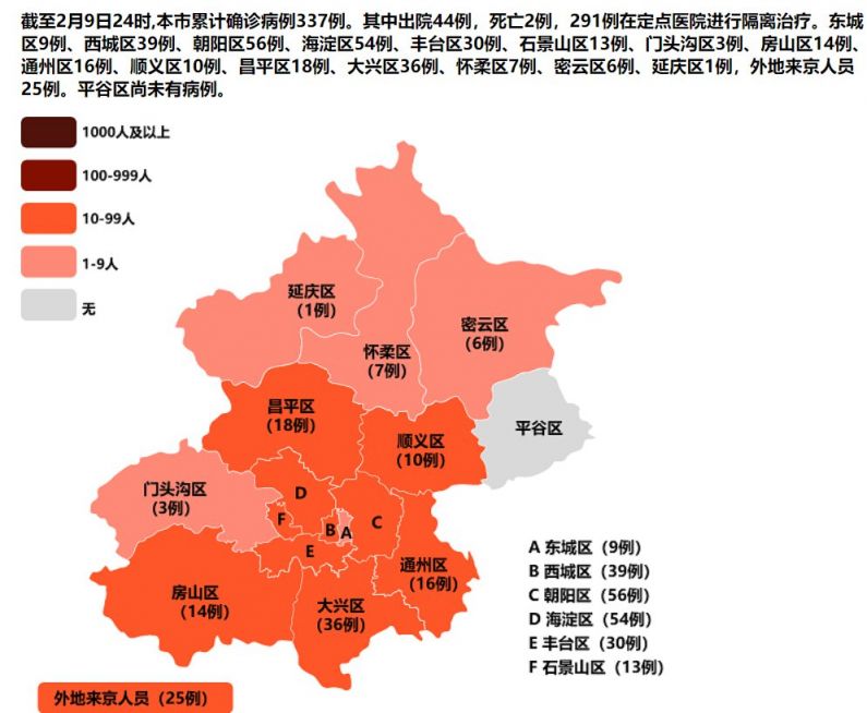 北京疫情最新情况报告发布