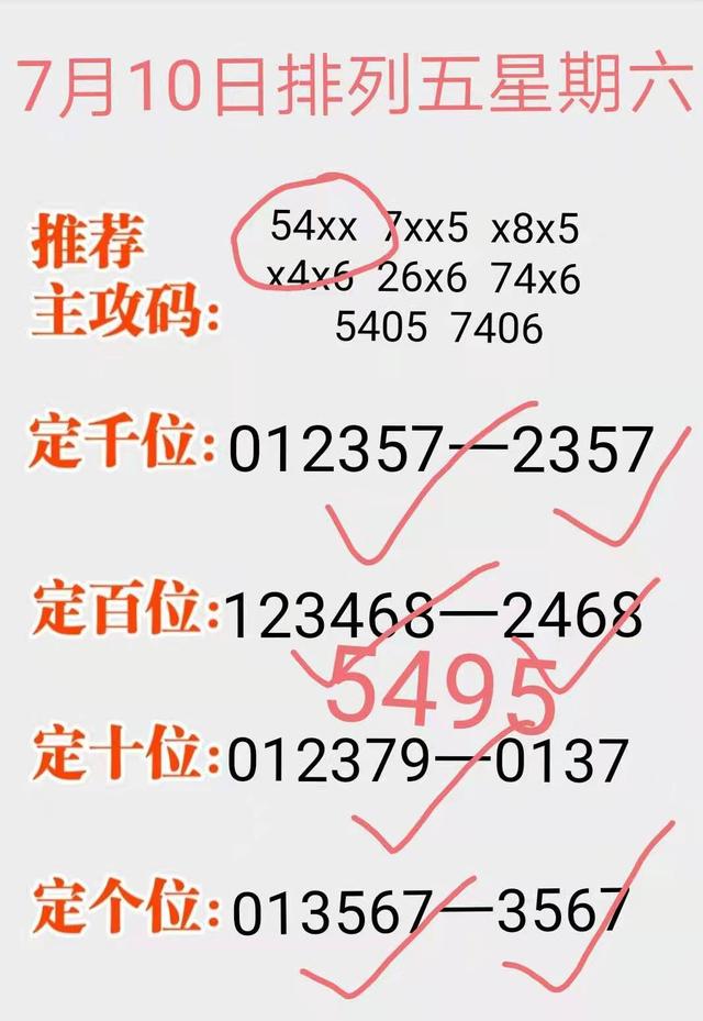 排列五最新开奖结果，数字世界的幸运探索之旅