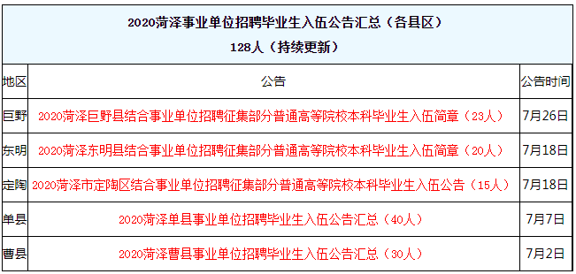 巨野招聘网最新招聘动态及其行业影响力分析