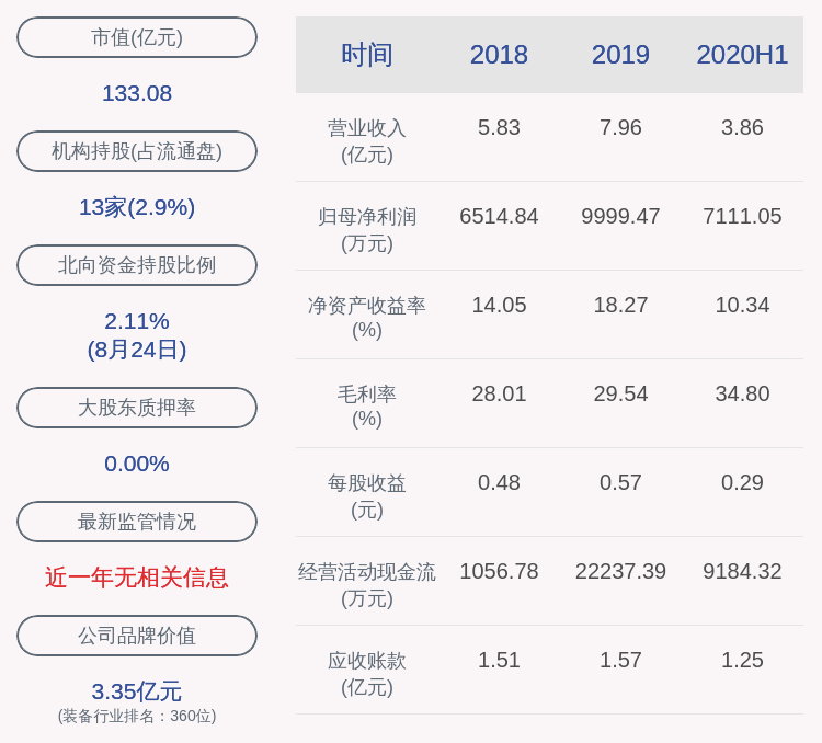 克来机电最新动态全面解读