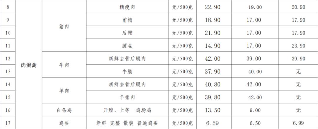 七台河最新信息网，连接信息世界，推动城市发展的前沿平台