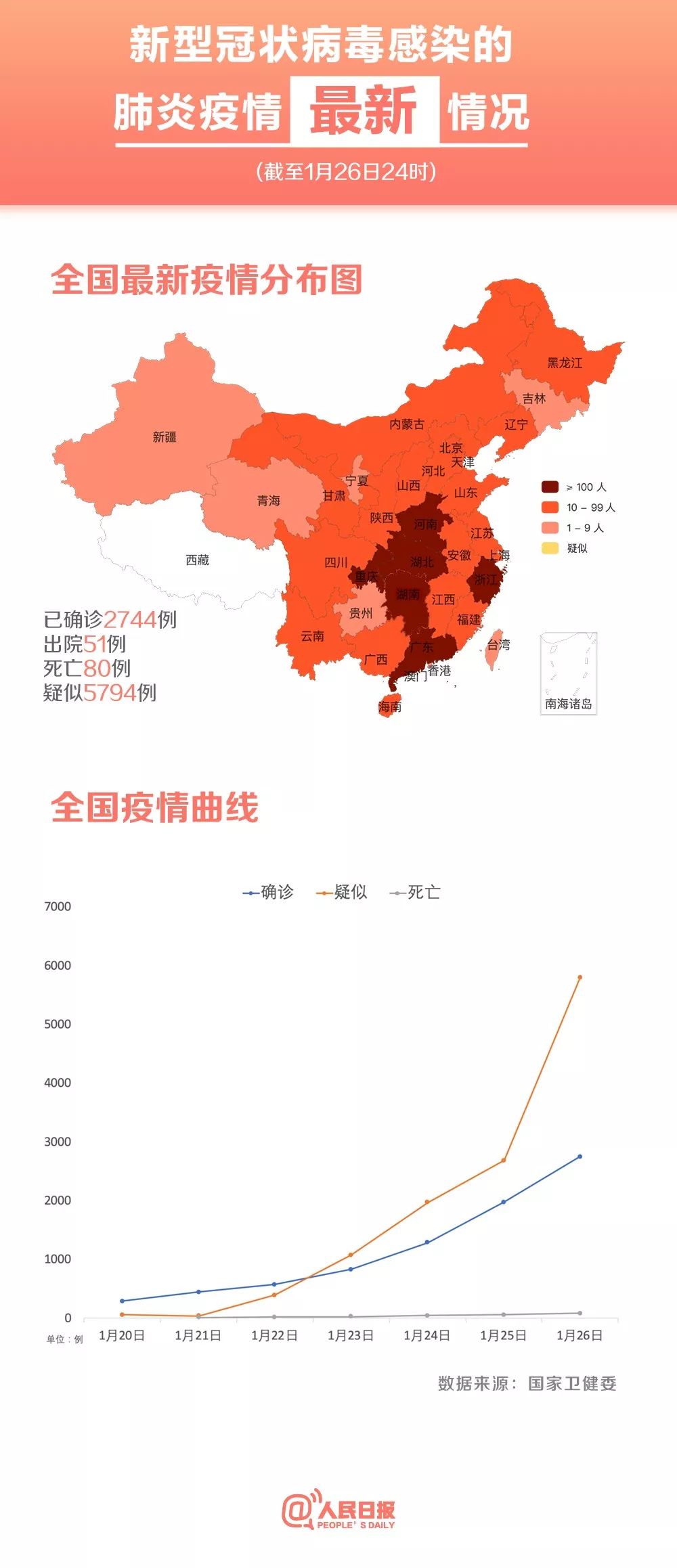 山东疫情最新分布图揭示，携手共筑防线，迎战疫情挑战