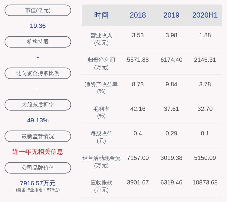 泰嘉股份最新消息全面解读与分析