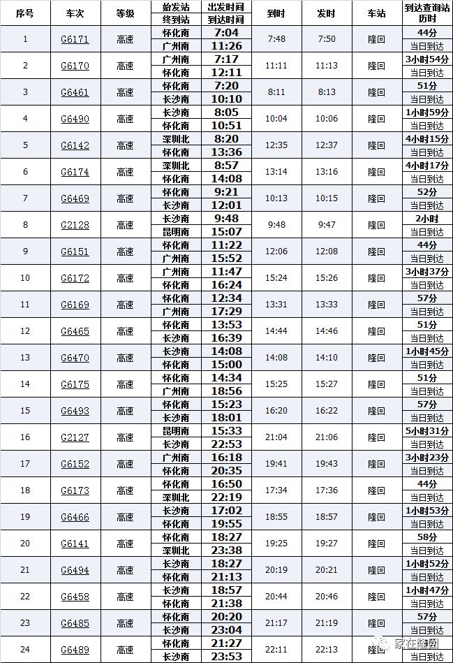 最新列车时刻表发布，重塑旅客出行体验新篇章