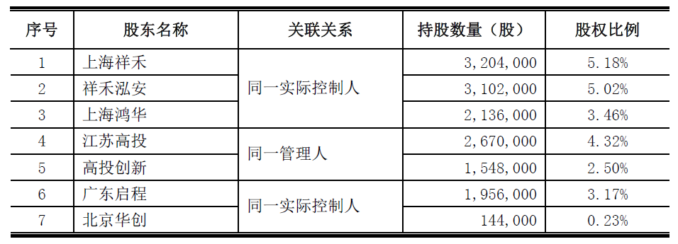 岱勒新材最新消息全面解读