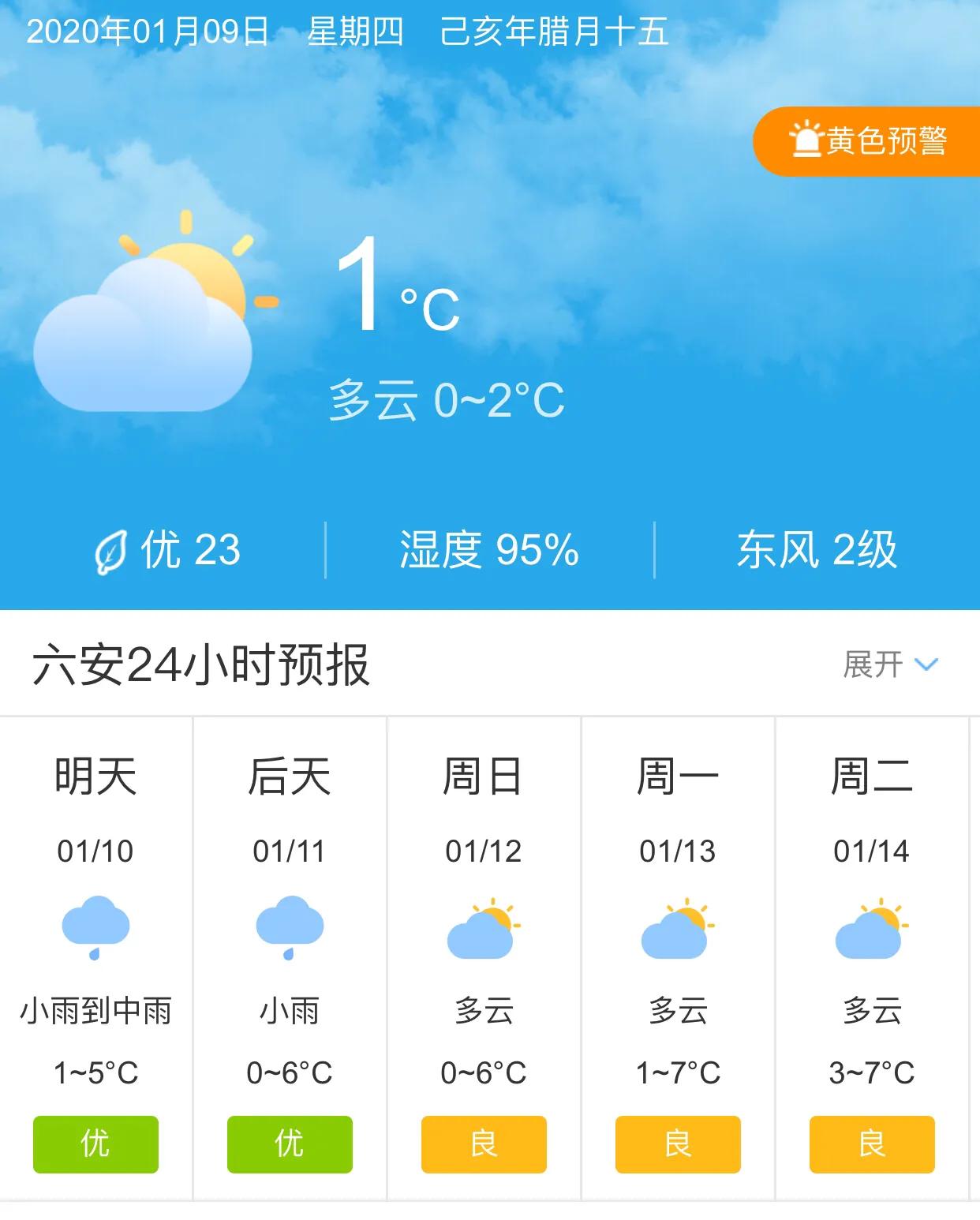 六安最新天气预报通知