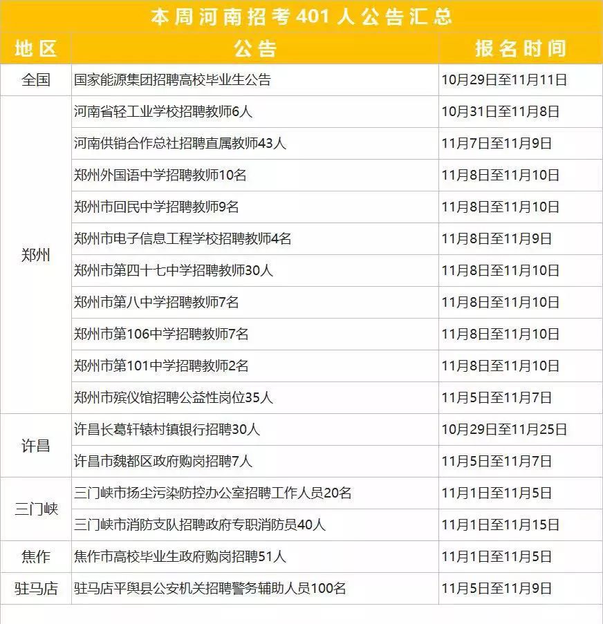 公安县招聘网最新招聘信息解读与动态更新