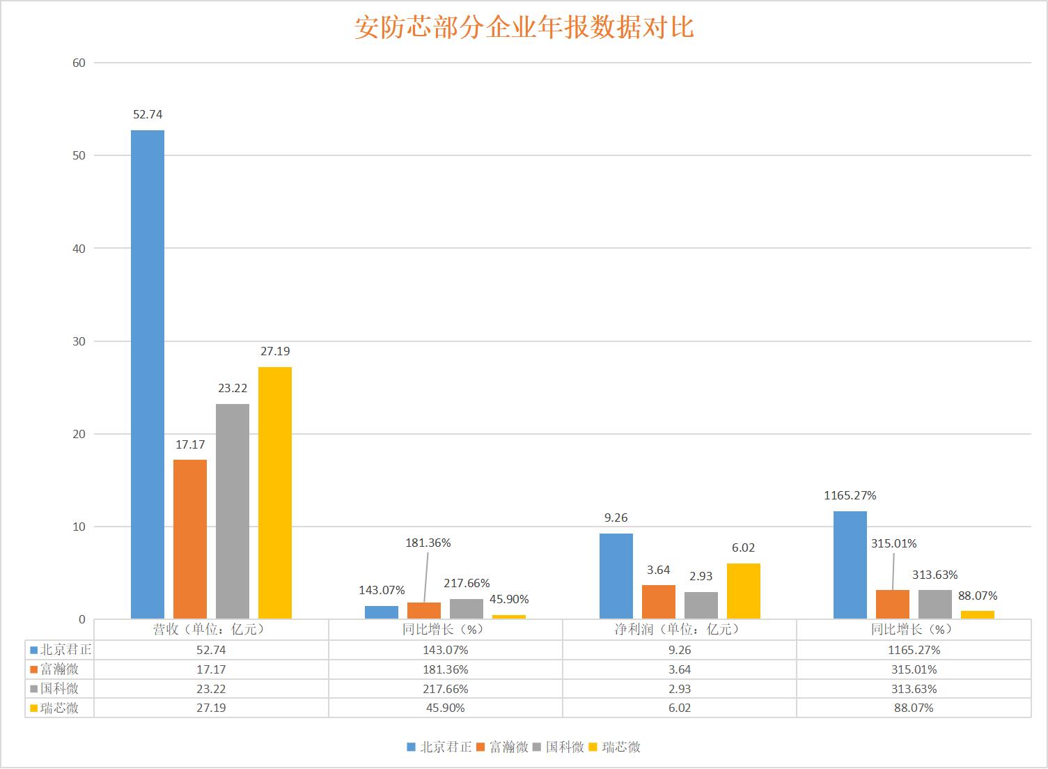 国科微最新消息全面解读