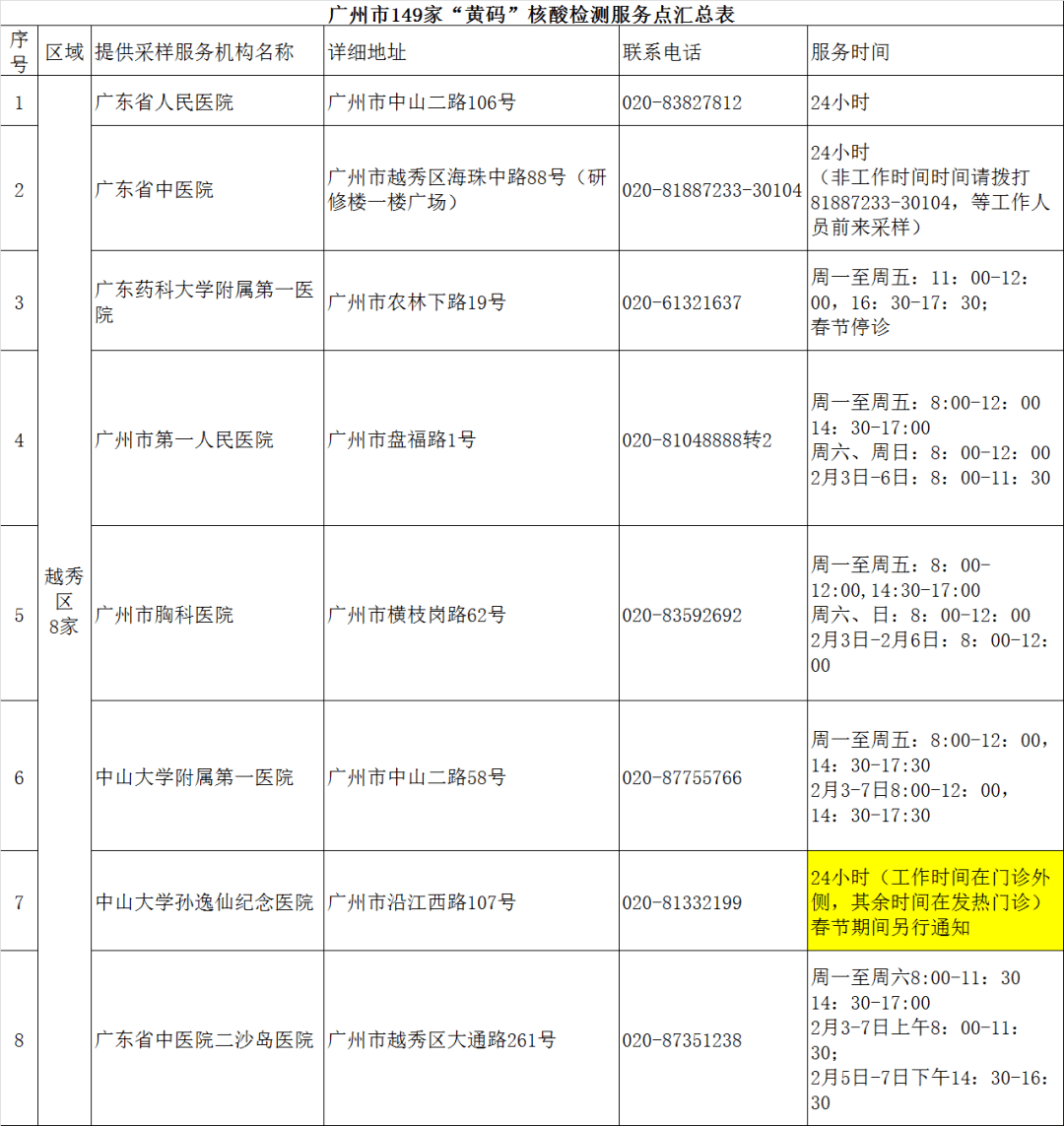 警惕网络陷阱，远离涉黄内容，守护网络安全。