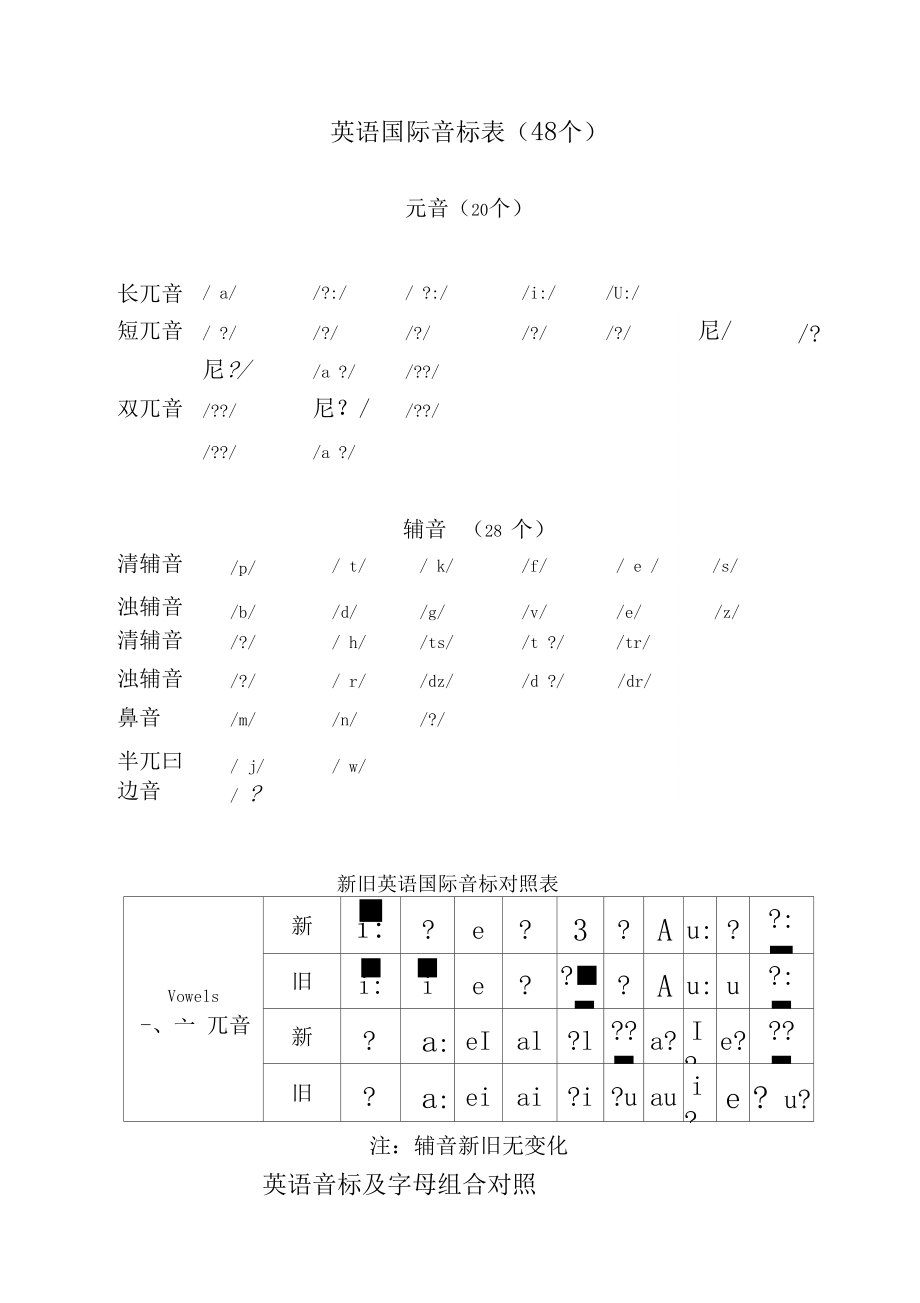 最新国际音标，语言学习的革命性变革引领者