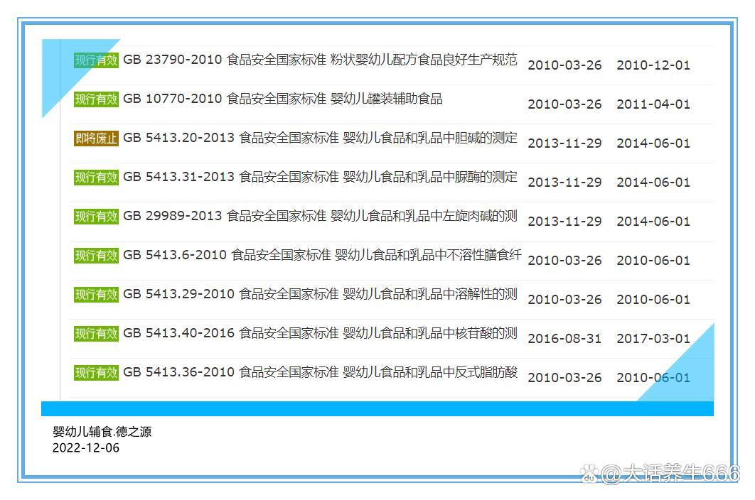 最新执行标准引领行业前行，质量变革助力发展动力提升