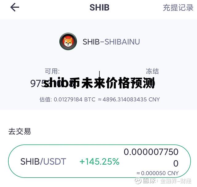 SHIB币最新价格及市场走势与前景展望分析