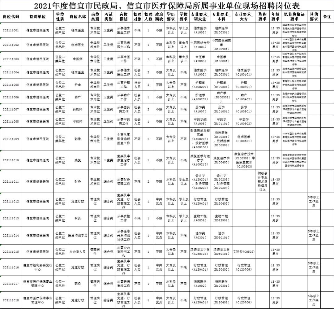 信宜最新招聘信息及其社会影响分析